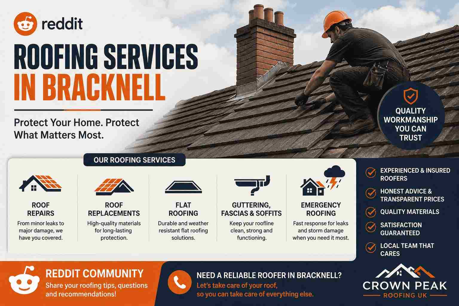 CrownPeak Roofing UK
